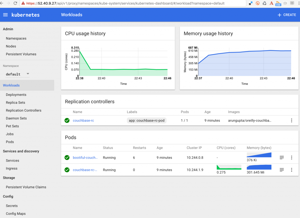 kubernetes-dashboard-1-4