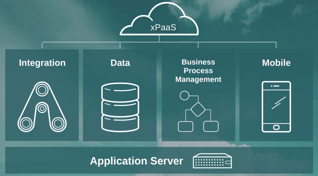 xpaas