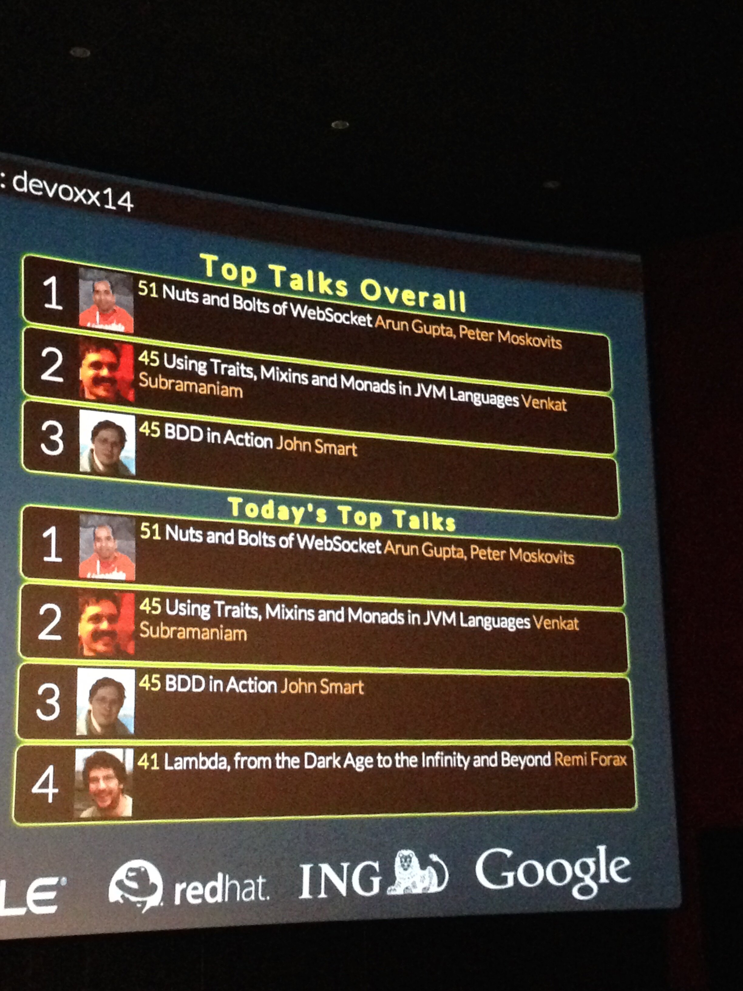 devoxx14-websocket-talk-rank