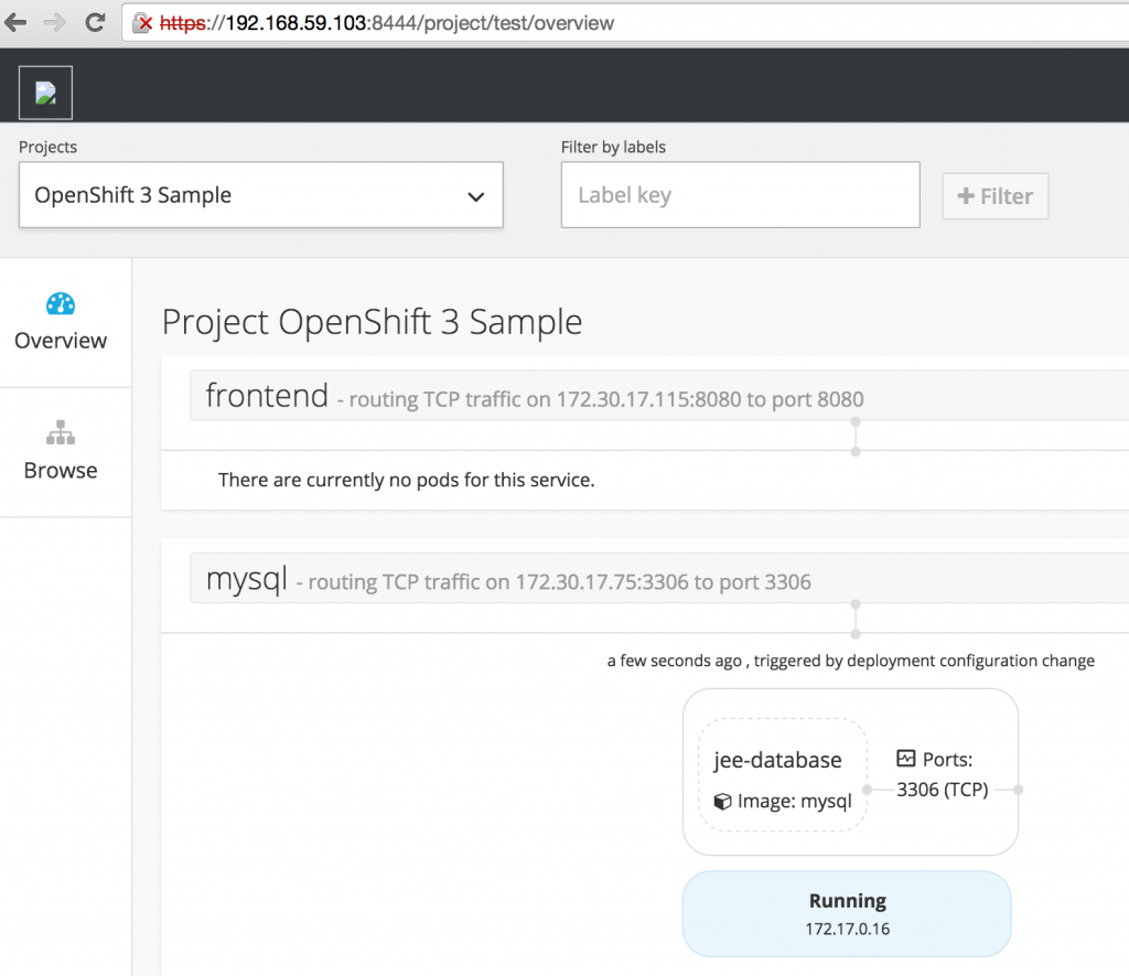 OpenShift v3 Java EE 7 Default Project