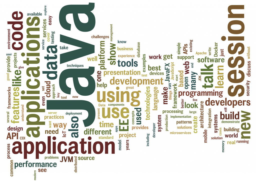 JavaOne 2015 Tag Cloud Abstract