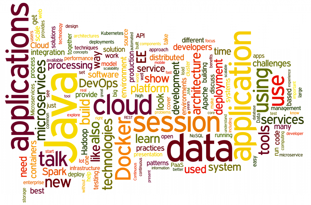 JavaOne 2015 Abstract Tag Cloud for Cloud/DevOps Track