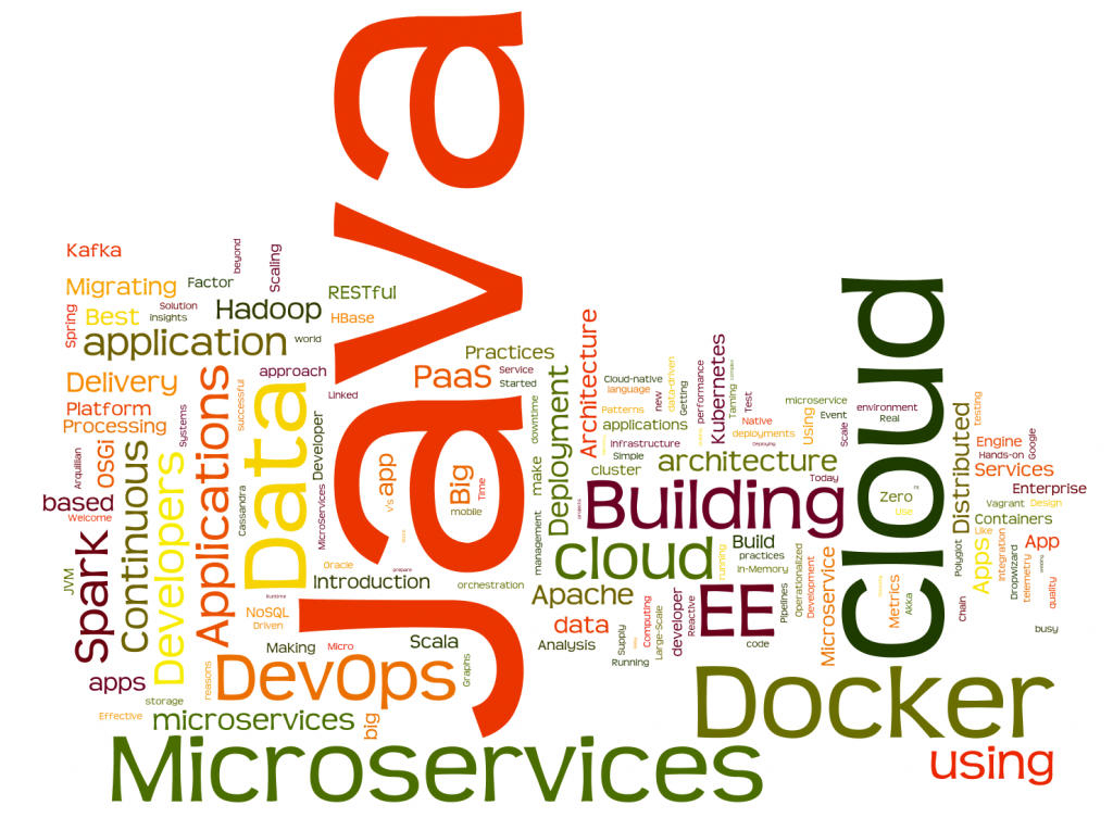 JavaOne 2015 Title Tag Cloud for Cloud/DevOps Track