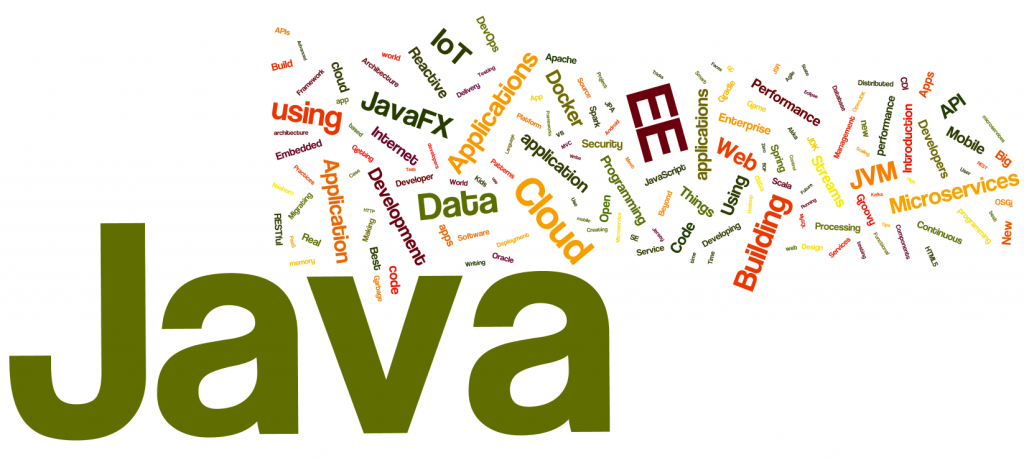 JavaOne 2015 Tag Cloud Title