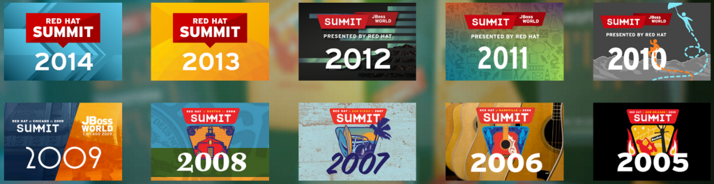 Red Hat Summit Banner 2015