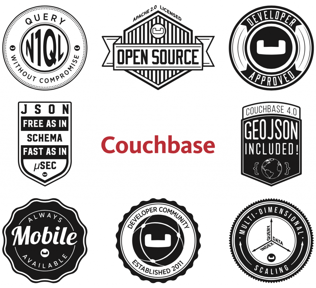 Couchbase Badges