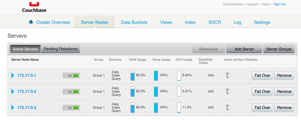 Docker Couchbase Cluster Rebalanced