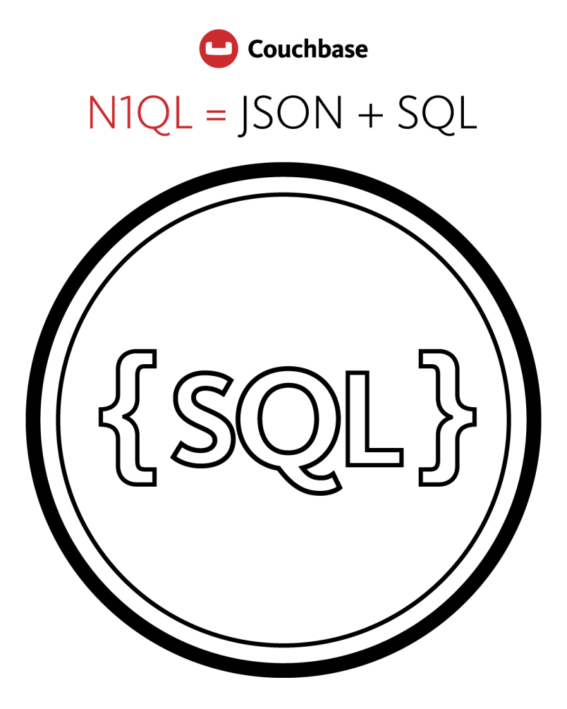 N1QL Logo