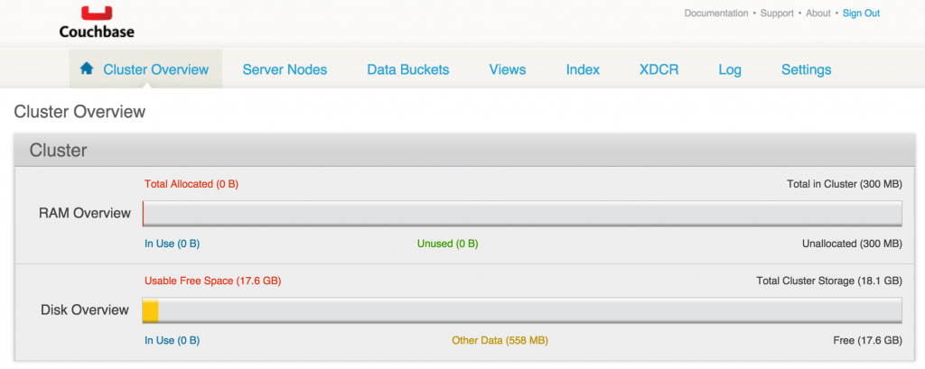 Docker 1.10 - Couchbase Console