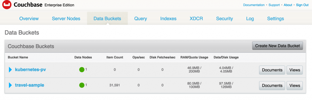 kubernetes-pv-couchbase-amazon-kubernetes-pv-bucket-created