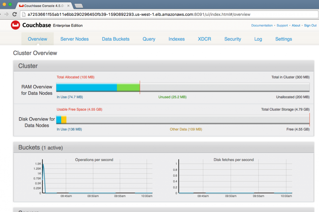 kubernetes-pv-couchbase-amazon-web-console