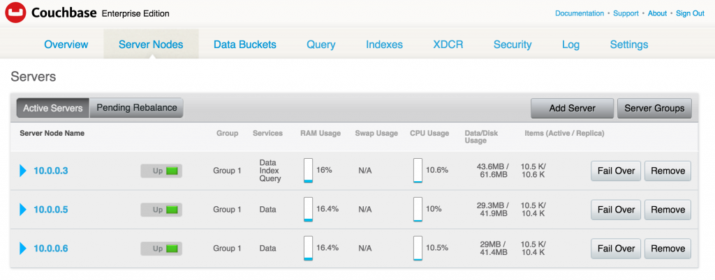 docker-service-couchbase-rebalanced