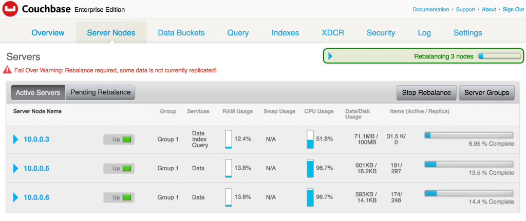 docker-service-couchbase-rebalancing