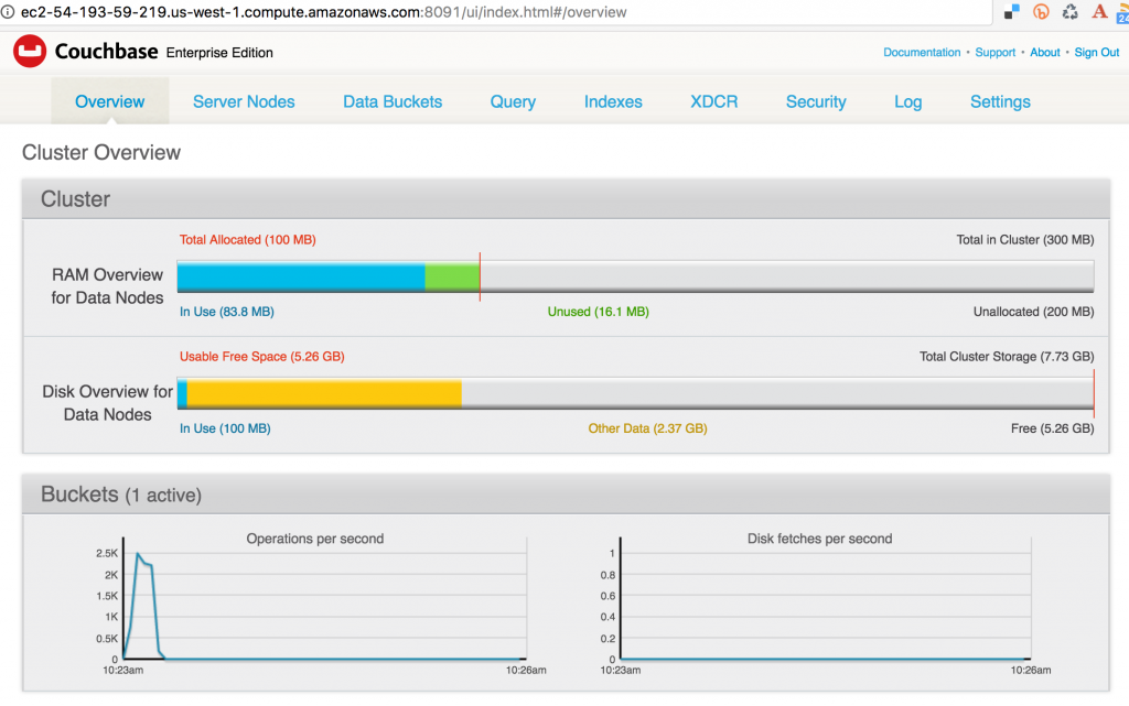 docker-service-couchbase-web-console