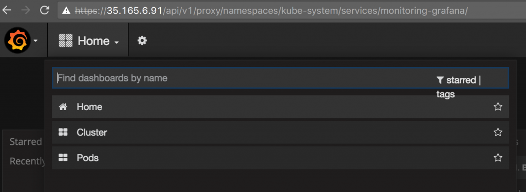 kubernetes-grafana-dashboards