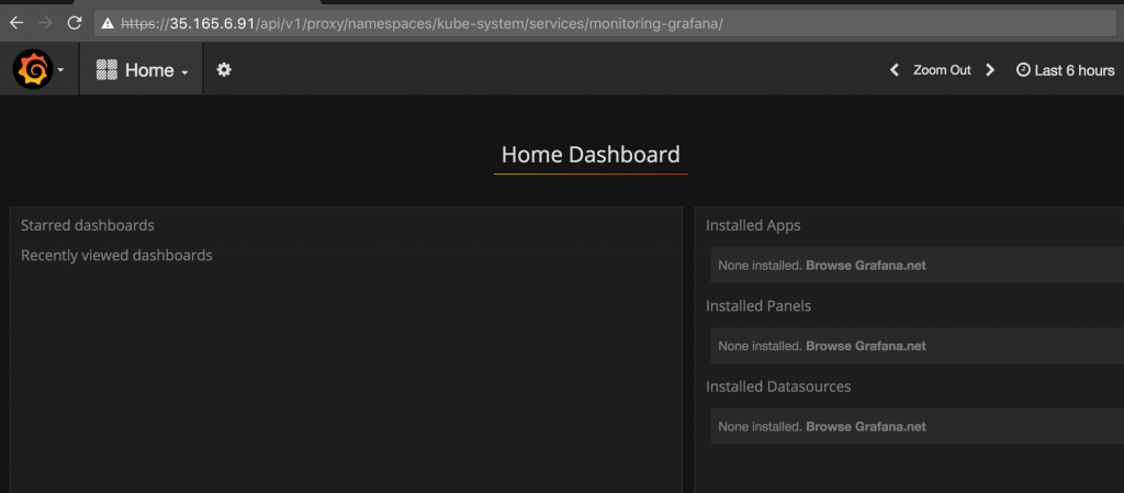 kubernetes-grafana-empty-dashboard