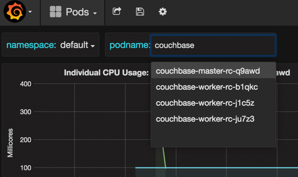 kubernetes-grafana-pods-list